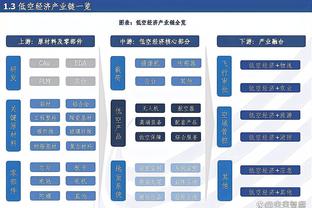 世界杯最强单核？博格丹12投8中砍下23+4+3+3